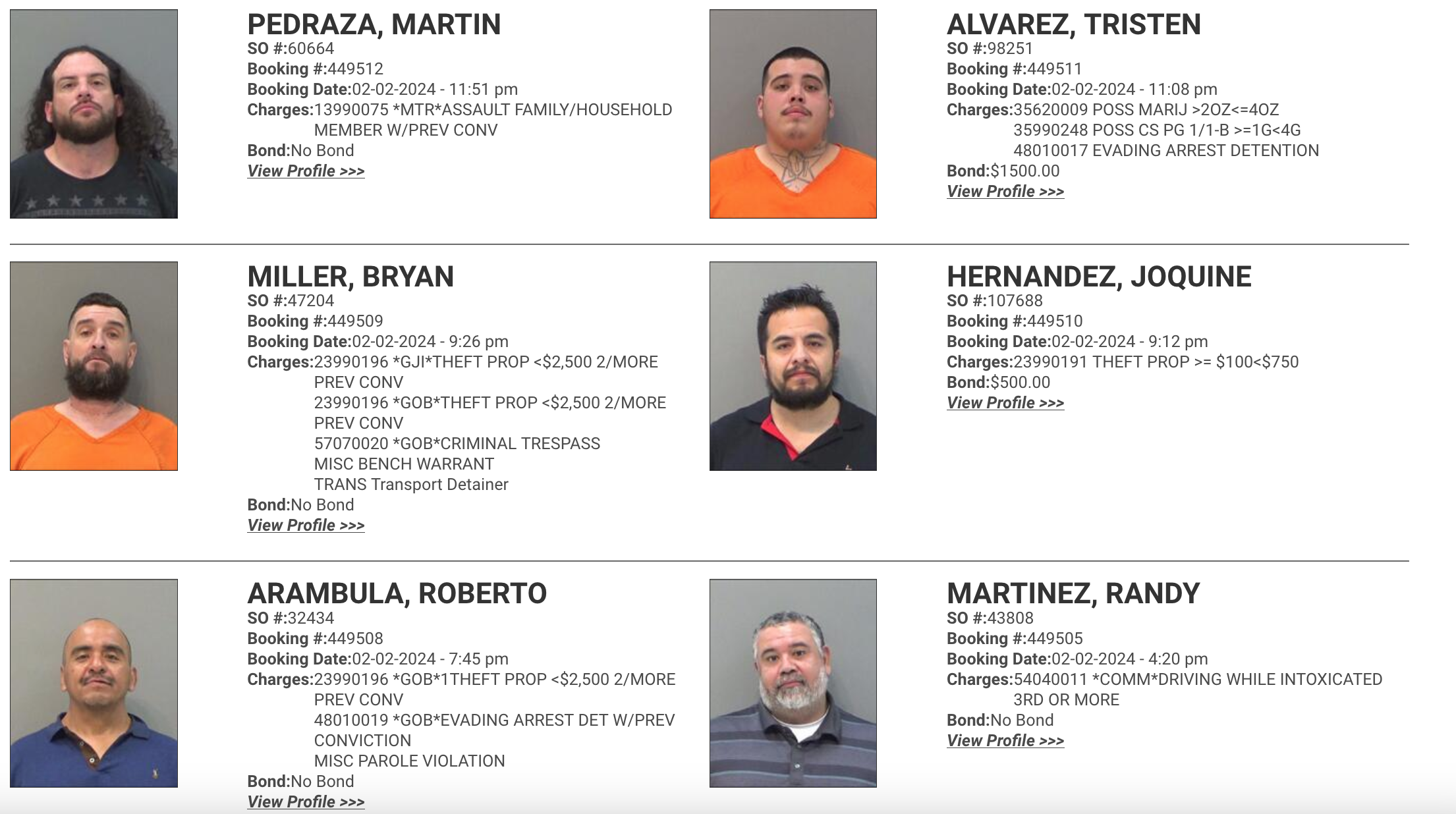 Repeat Offenders Courtesy TGCSO