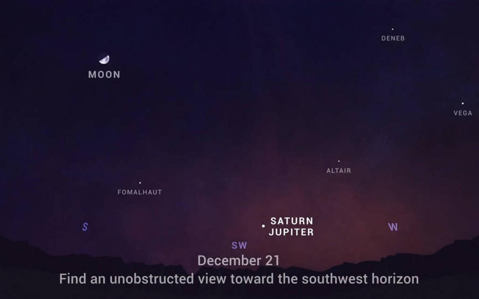 Christmas Star Chart (Contributed/NASA)