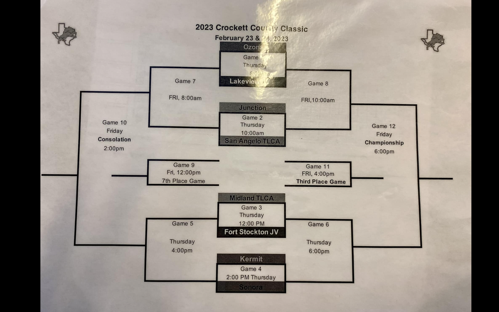 Crocket County Baseball Classic