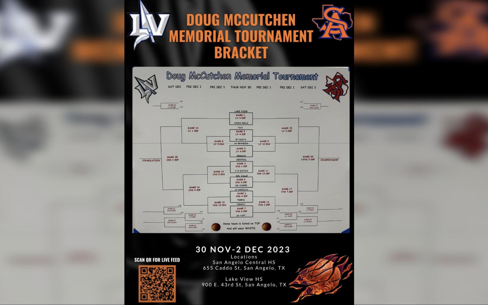 2023 Doug McCutchen Tournament