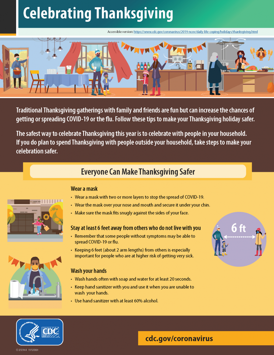 CDC Issues Thanksgiving Guidelines