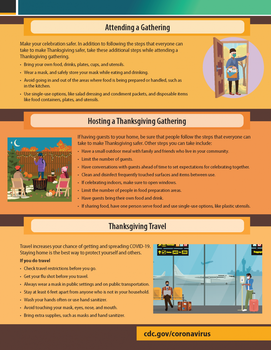 CDC Issues Thanksgiving Guidelines