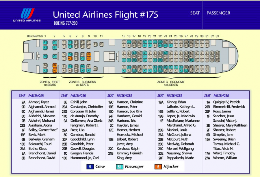 American Airlines Flight 175 Seating Chart | 9/11 Memorial.org