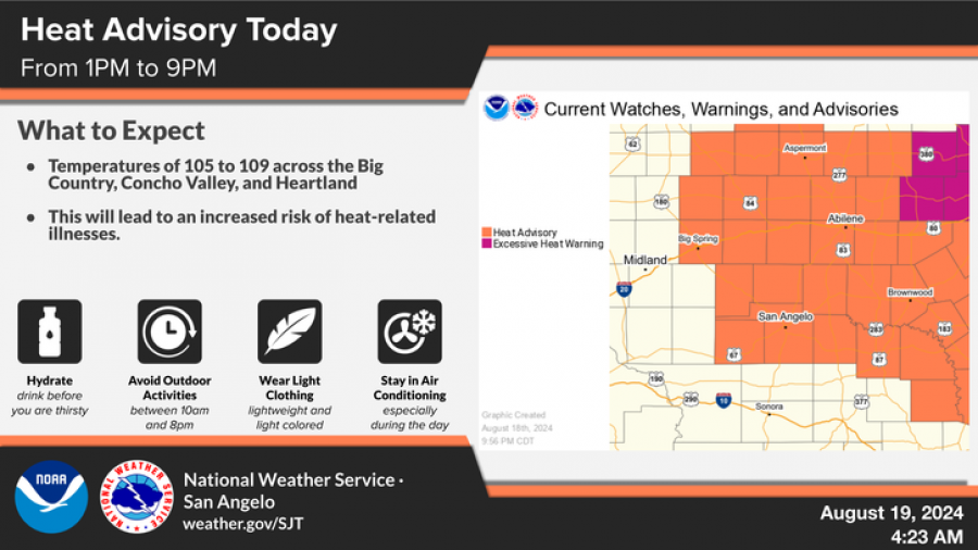 National Weather Service