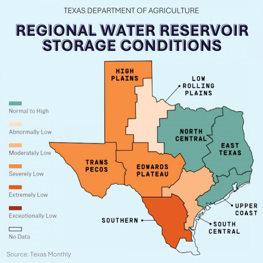 Texas Agriculture Commissioner Warns of Statewide Water Crisis