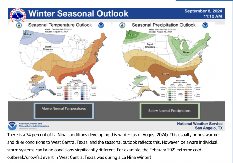 National Weather Service