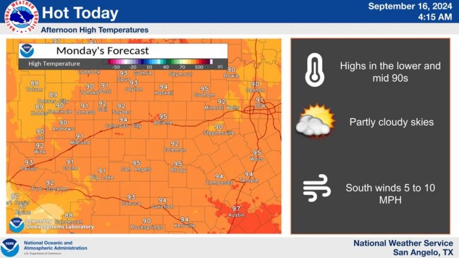 National Weather Service