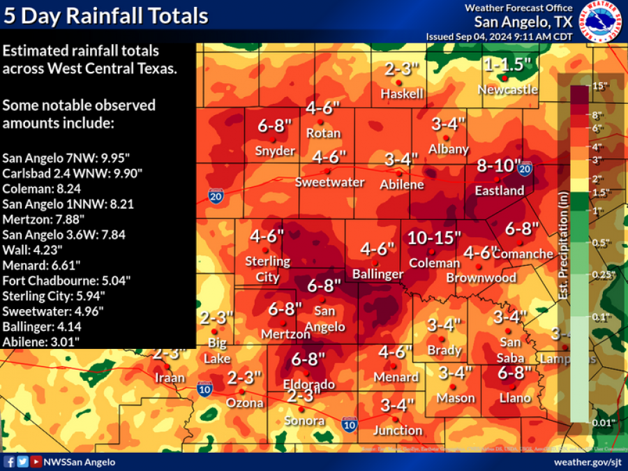 National Weather Service