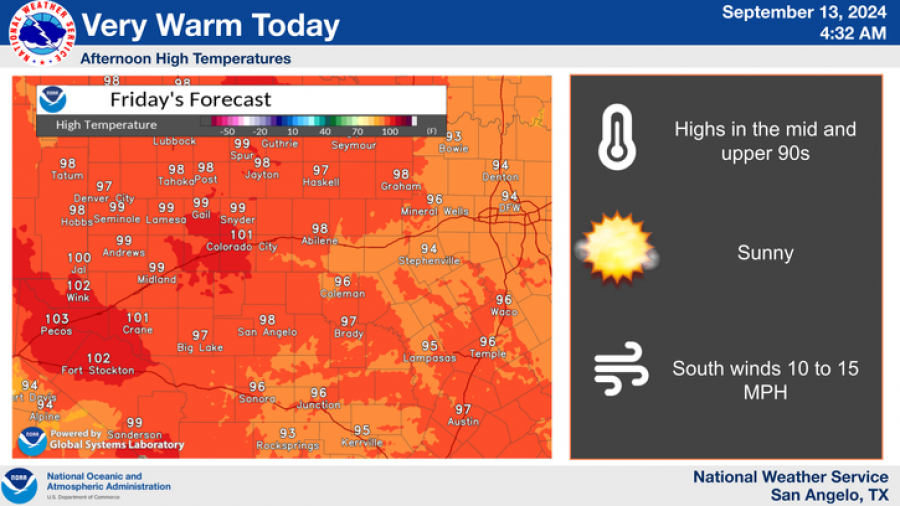 National Weather Service