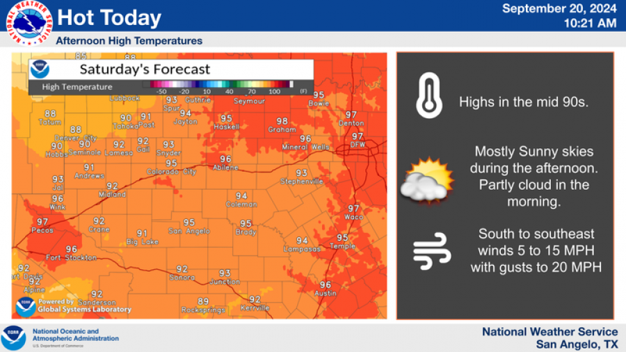 National Weather Service