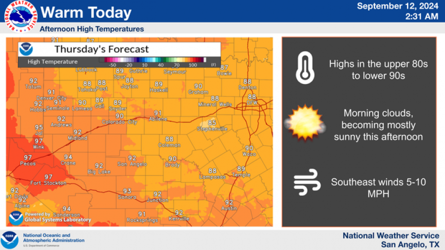 National Weather Service