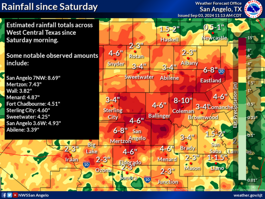 National Weather Service