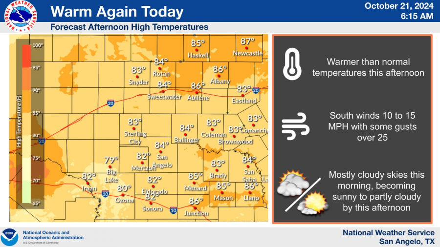 National Weather Service