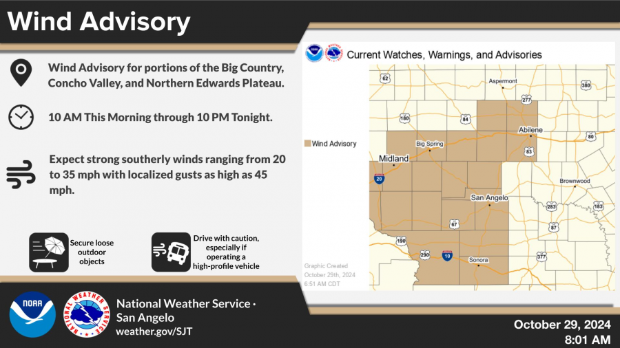 National Weather Service