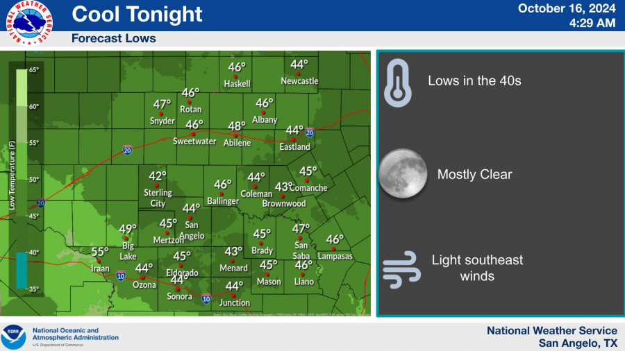 National Weather Service