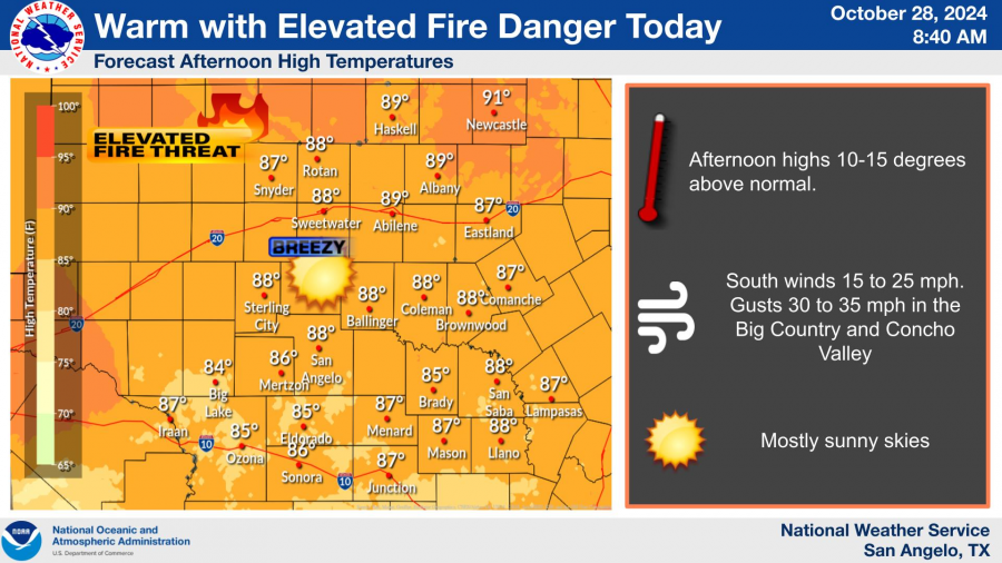 National Weather Service