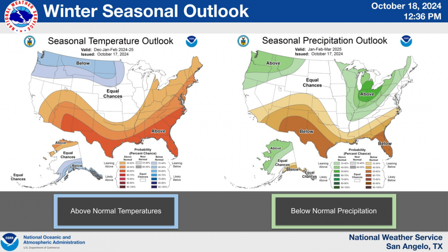 National Weather Service