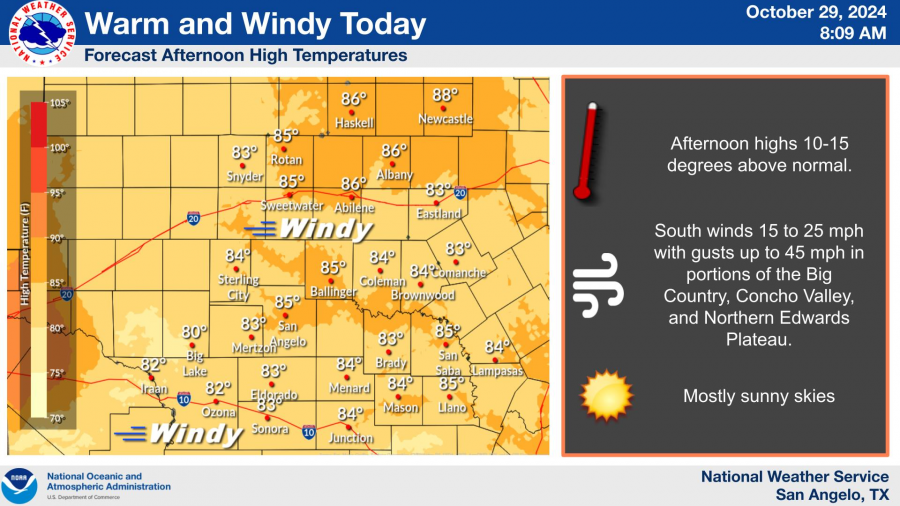 National Weather Service