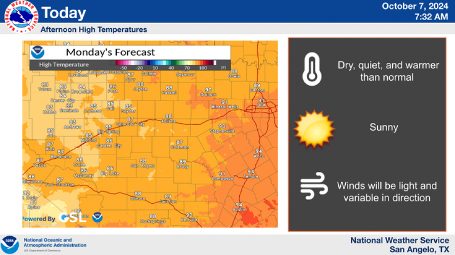 National Weather Service