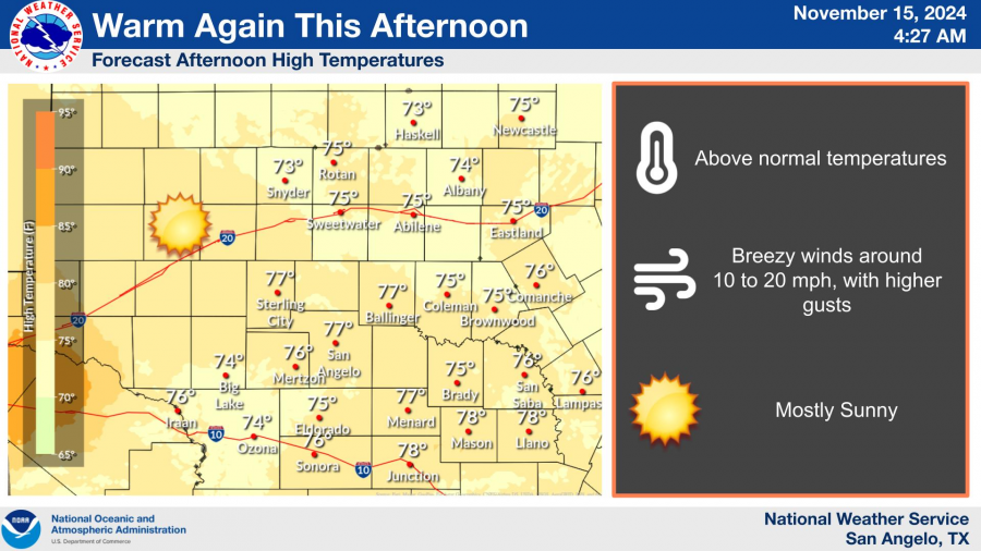 National Weather Service