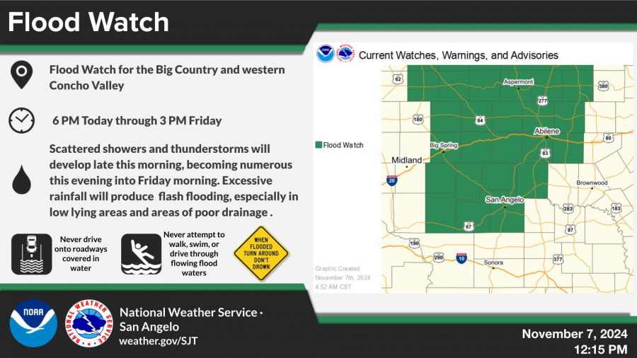 National Weather Service