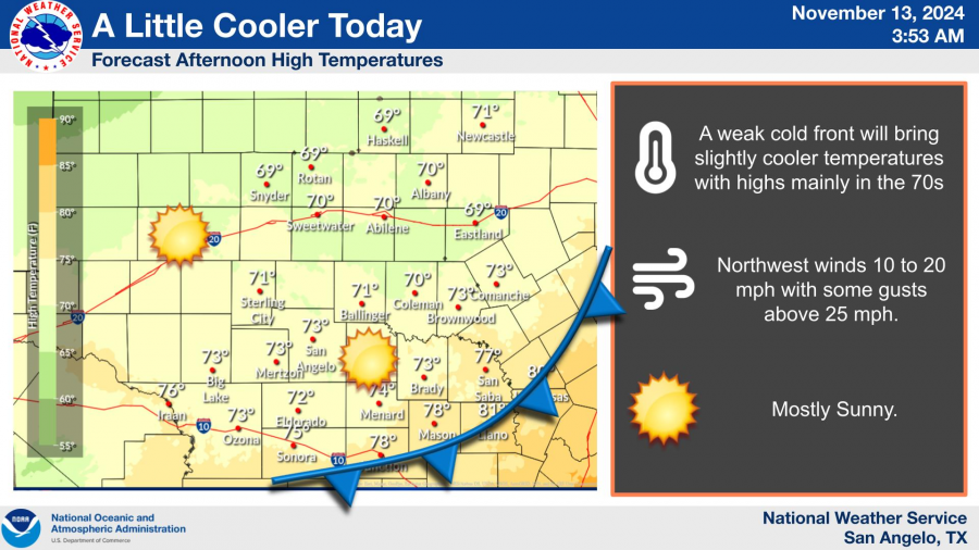 National Weather Service
