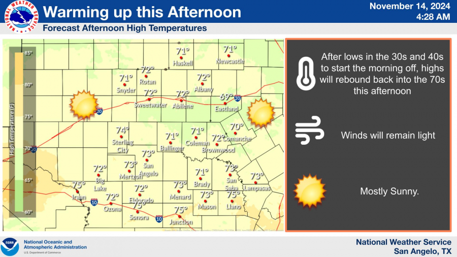 National Weather Service