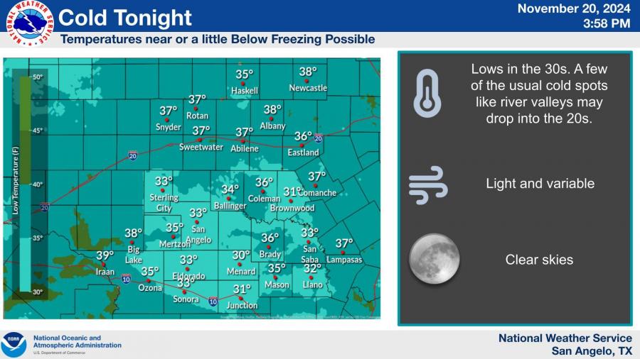 National Weather Service