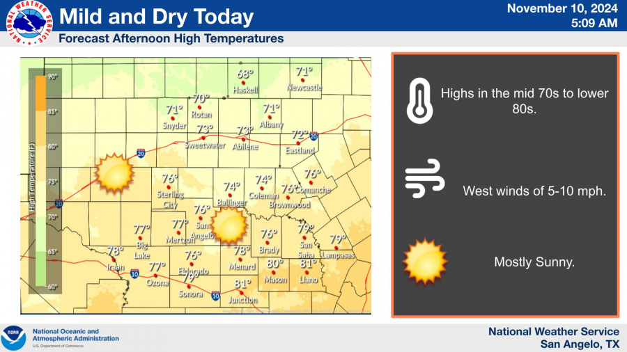 National Weather Service
