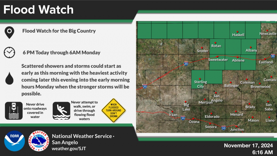 National Weather Service