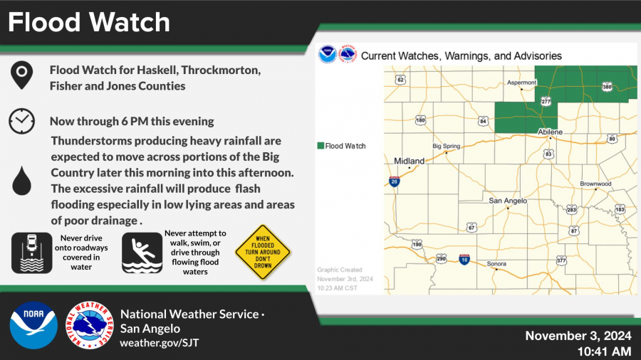 National Weather Service