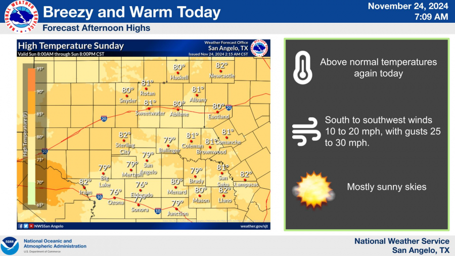 National Weather Service