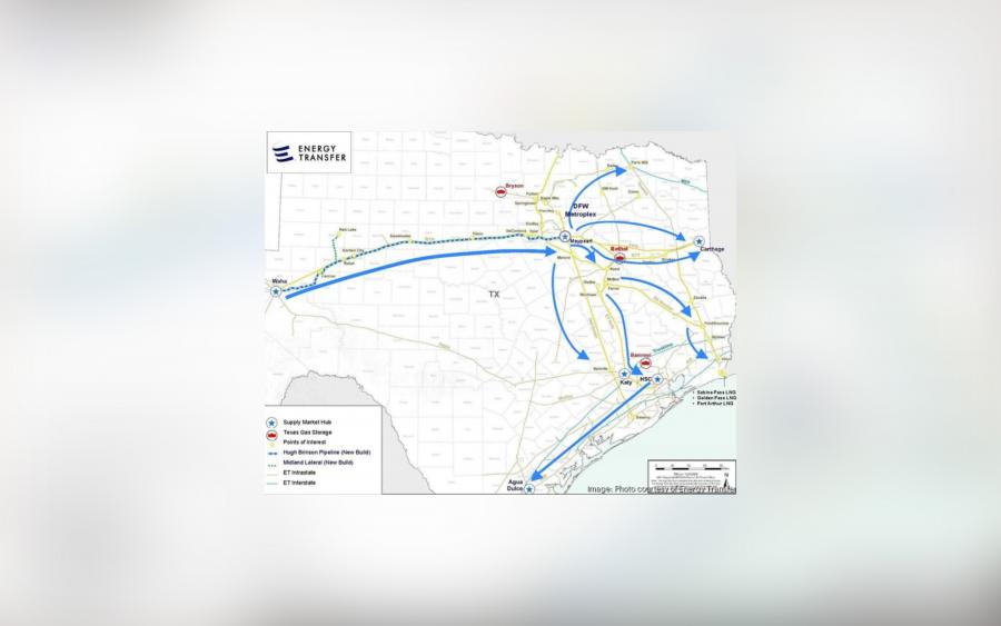 A map illustrating the planned route of Energy Transfer LP’s Hugh Brinson Pipeline, spanning from Waha, near Odessa, to Maypearl, south of Dallas, with connections to major trading hubs and existing infrastructure. (Photo courtesy of Energy Transfer)