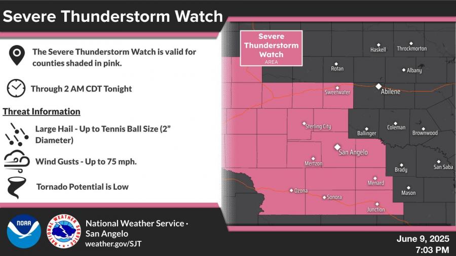 National Weather Service