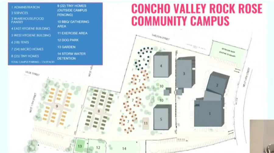 Concho Valley Rock Rose Community Campus