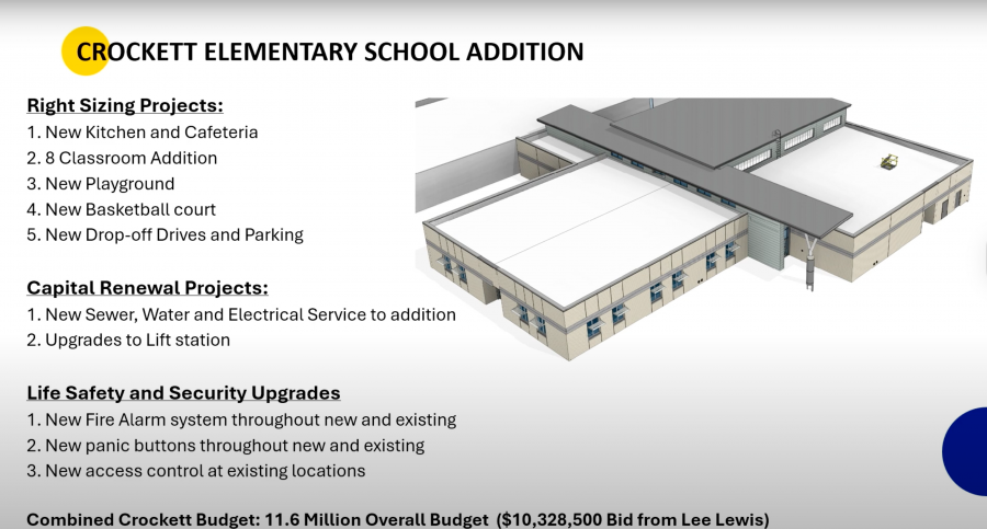 Crockett Elementary School Addition