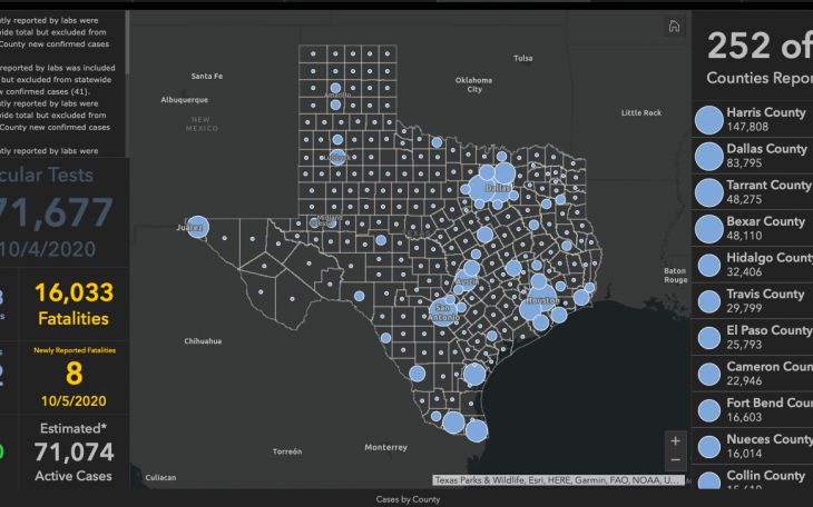 10/06/2020 - Updated State Covid Data