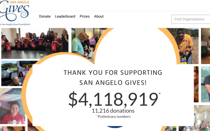 San Angelo Gives 2022 (Contributed/sanangelogives.org)