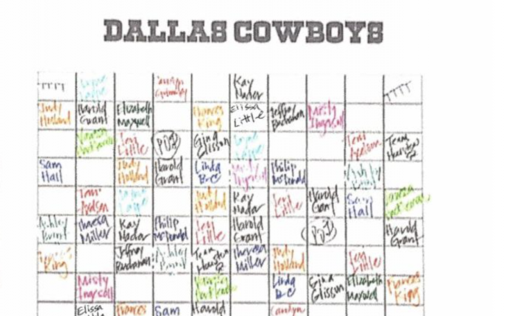 Squares Football Betting