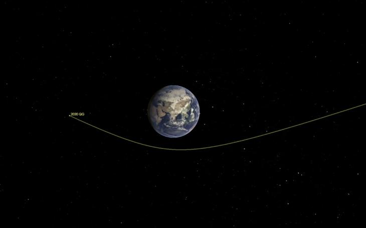 Astroid Will Pass Close to Earth Friday