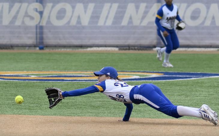 Angelo State Rambelles Softball